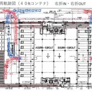 埼玉県入間市宮寺　2417.2坪　貸倉庫・貸工場｜L-Net（エルネット） 画像4