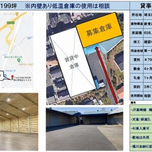 埼玉県桶川市大字坂田１５２２　199.3坪　貸倉庫・貸工場｜L-Net（エルネット） 画像1