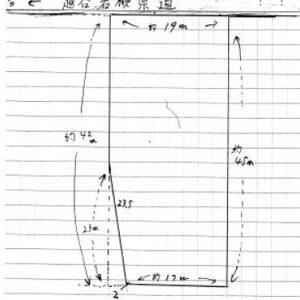 埼玉県越谷市大字野島291-5 77坪 貸倉庫・貸工場|L-Net(エルネット) 画像1 埼玉県越谷市大字野島291-5 77坪 貸倉庫・貸工場|L-Net(エルネット) 画像1