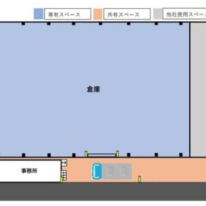 埼玉県戸田市大字美女木　138.4坪　貸倉庫・貸工場｜L-Net（エルネット） 画像1