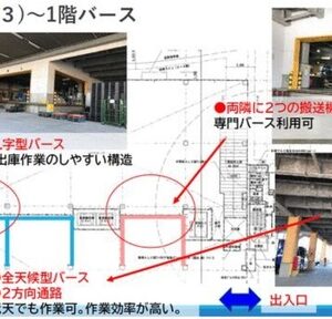 埼玉県川口市本蓮１丁目１４－１　443.3坪　貸倉庫・貸工場｜L-Net（エルネット） 画像4