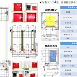 埼玉県入間郡毛呂山町大字葛貫515-1　753.5坪　貸倉庫・貸工場｜L-Net（エルネット） 画像3