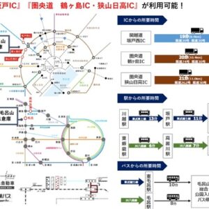 埼玉県入間郡毛呂山町大字葛貫515-1　753.5坪　貸倉庫・貸工場｜L-Net（エルネット） 画像1