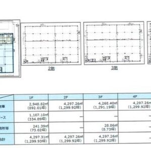埼玉県日高市大字原宿５３１－１　5117.7坪　貸倉庫・貸工場｜L-Net（エルネット） 画像1
