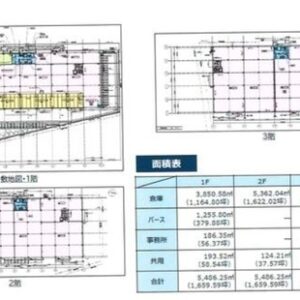 埼玉県加須市道目１８１５番　4741.1坪　貸倉庫・貸工場｜L-Net（エルネット） 画像1