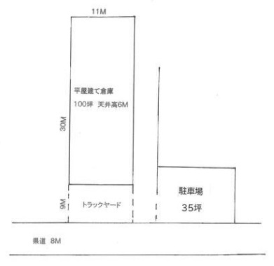 埼玉県川口市大字石神895 100坪 貸倉庫・貸工場|L-Net(エルネット) 画像6 埼玉県川口市大字石神895 100坪 貸倉庫・貸工場|L-Net(エルネット) 画像6